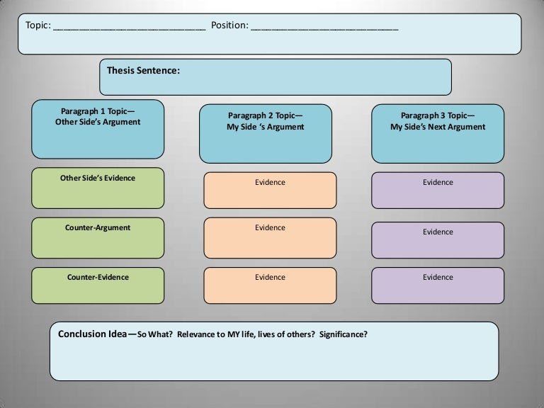argumentative essay ppt
