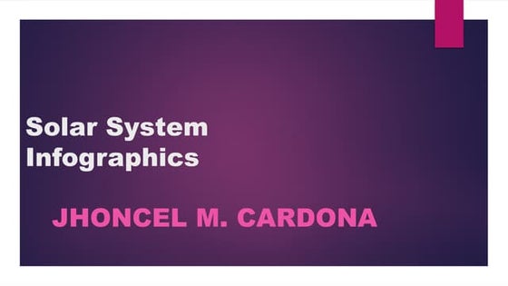Planets in the Solar System | PPT