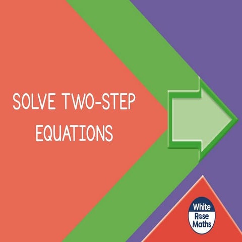 PPT Solve Two Step Equations Powerpoints | PPTX