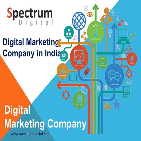Spectrum Digital - Digital Marketing Company india