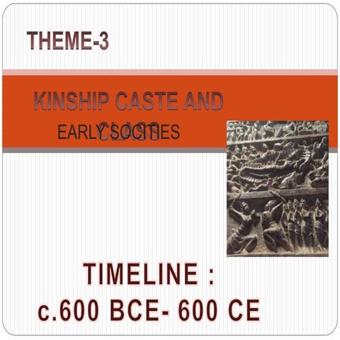 class 12 history theme 3