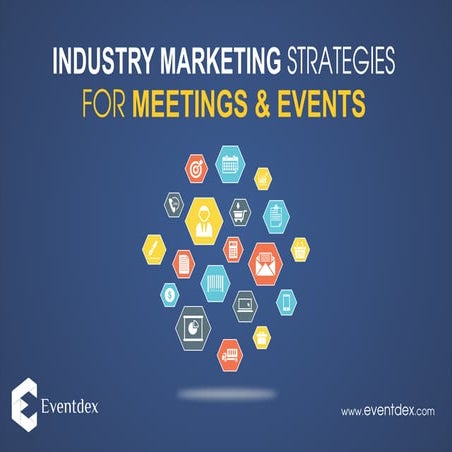 INDUSTRY MARKETING STRATEGIES FOR MEETINGS & EVENTS