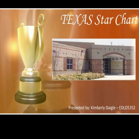 Fantastic Voyage StaR Chart