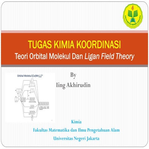 Teori Orbital Molekul dan Ligan Field Theory PPT