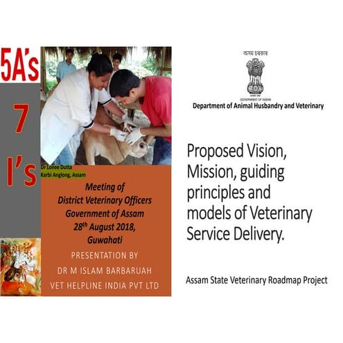 Ppt vhi biannual_conference_ah_vetyassam_28082018