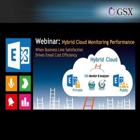 Ppt webinar gsx_exchange_hybridcloud