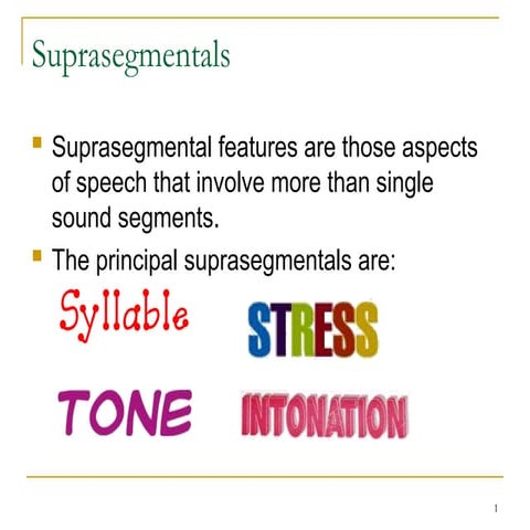 Comprehensive Overview of Suprasegmentals and Phonotactics in English ...