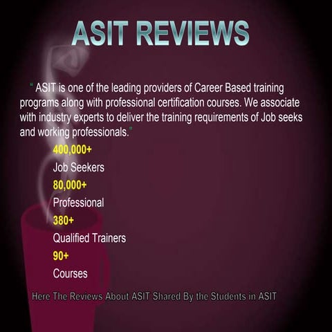 ASIT REVIEWS