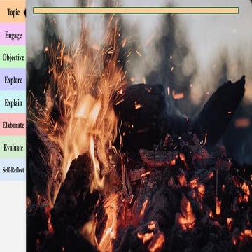 Understanding Exothermic Reactions: Concepts, Examples, and Real-Life ...