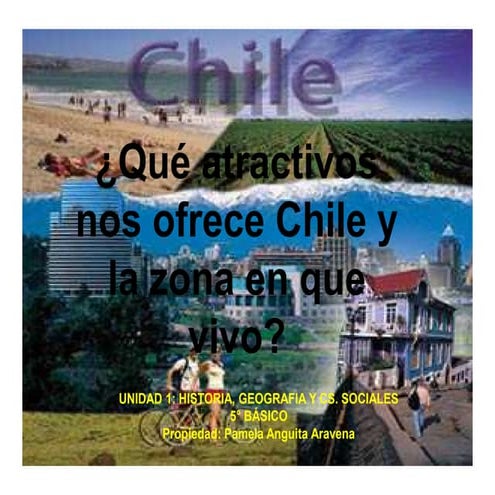 Zonas naturales de chile......norte grande | PPTX