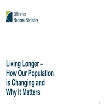 Living Longer – How Our Population is Changing and Why it Matters