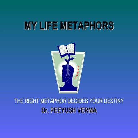 Your words have ample power to change your life.