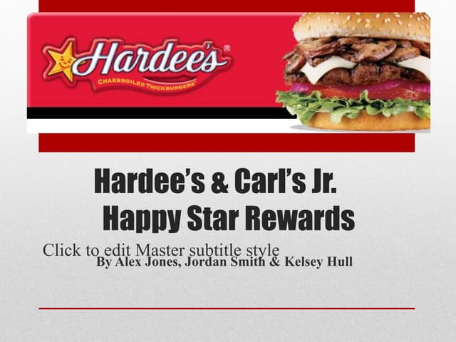 Hardee's Social Media Campaign