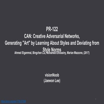 PR-122: Can-Creative Adversarial Networks