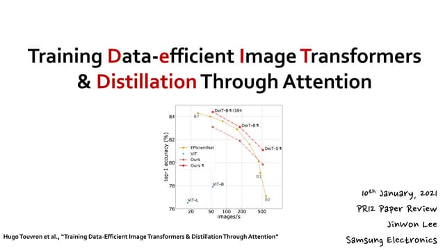 PR-297: Training data-efficient image transformers & distillation through att...