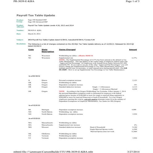Sage 100 Tax Table Update - 3/28/14