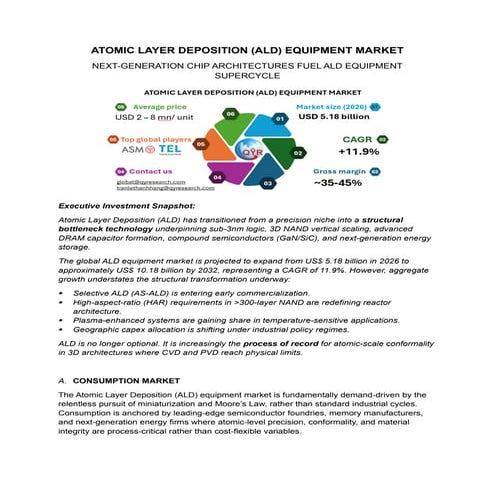Global Atomic Layer Deposition (ALD) Equipment Market - Next-Generation ...
