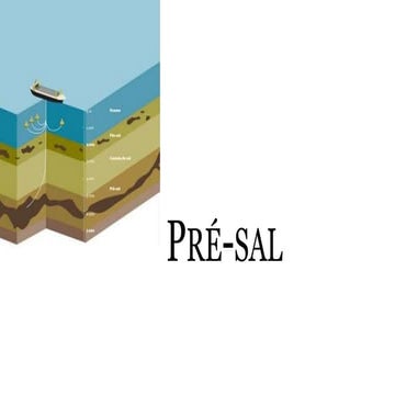 Pré sal | PPT