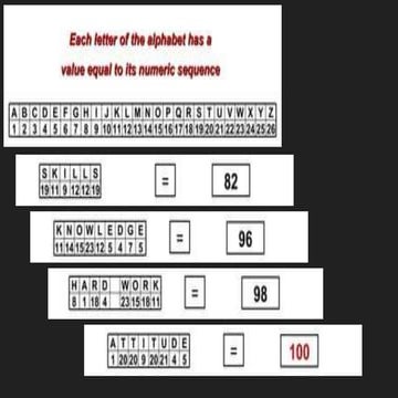 PR1 CO1 How to avoid Plagiarism.pptxnhgk
