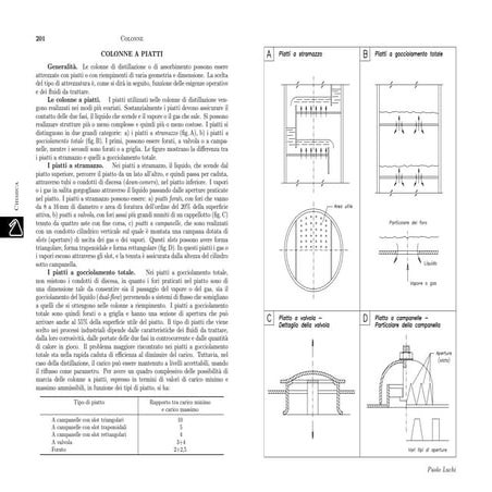 pr201 colonne a piatti.pdf