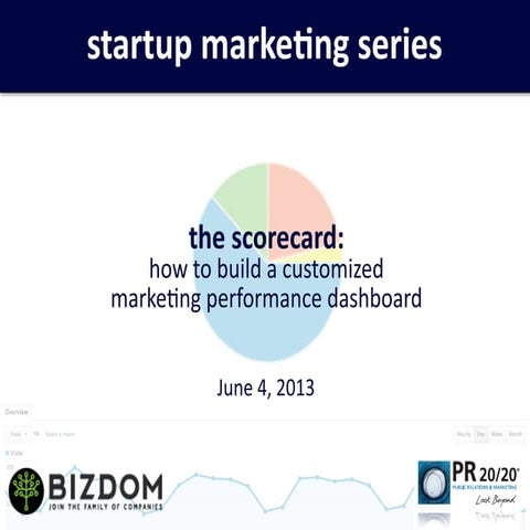 Startup Marketing Series: The Scorecard