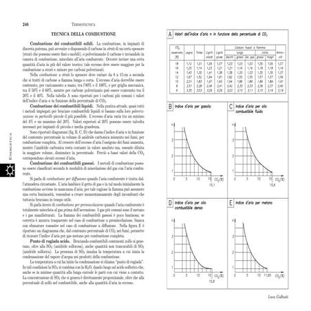 pr246 tecnica della combustione.pdf