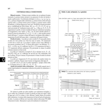 pr247 controllo della combustione.pdf