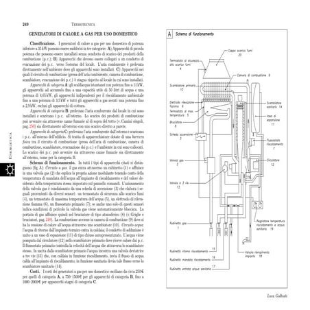 pr249 generatori di calore a gas per uso domestico.pdf