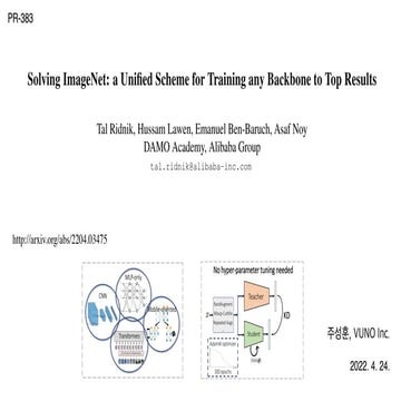PR-383: Solving ImageNet: a Unified Scheme for Training any Backbone to Top R...