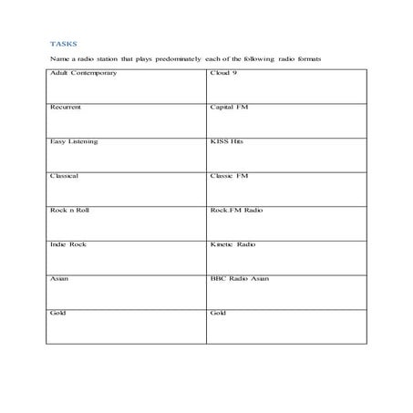 Pr3 types and styles of music based programming