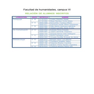 ejercicio de practicas de tic
