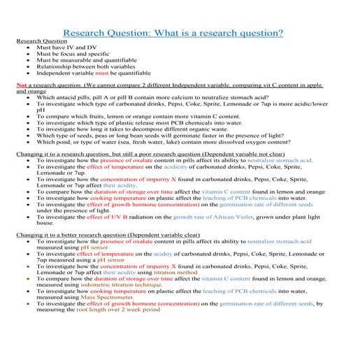 Research question and IA Assessment rubric