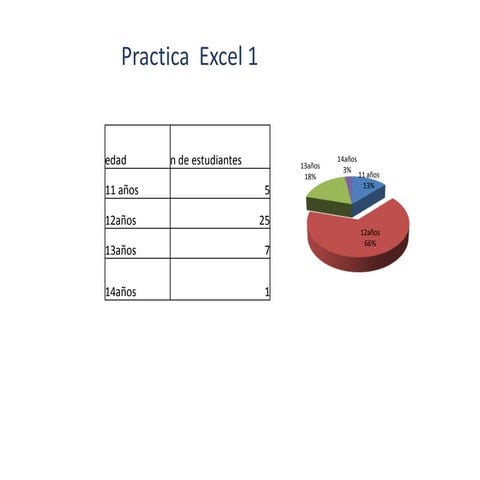 Cuadro de valoracion edwin 7.f | PPTX