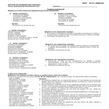 Pract amortizaciones