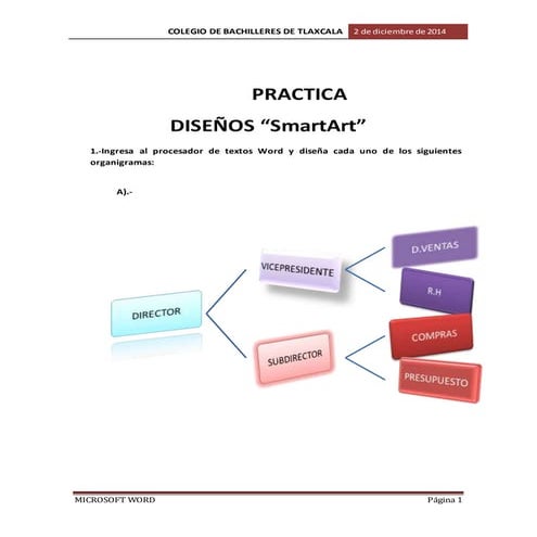 Practica de SmartArt 