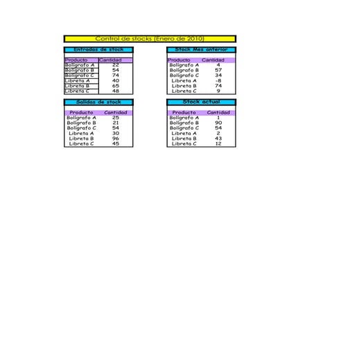 Ghdjd | PPT