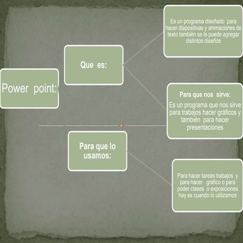 Practica 1 | PPTX