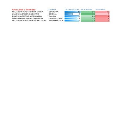 Windows linux android | DOCX