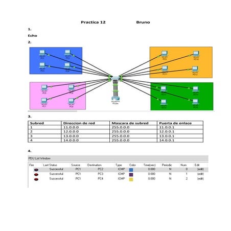 Practica 13 | PDF