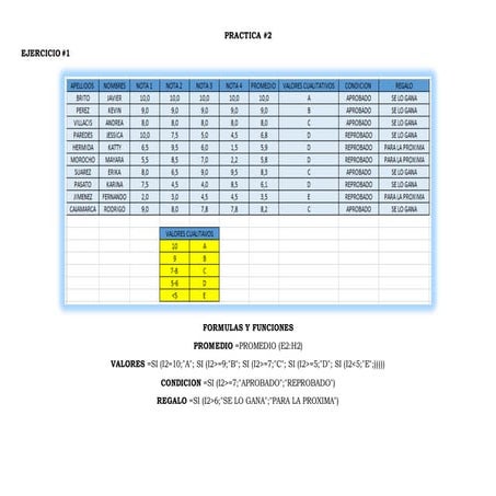 Practica2 150705015932-lva1-app6892