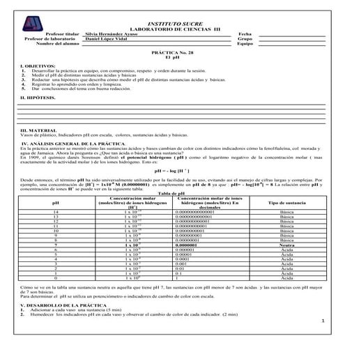 Practica 28 ciencias iii