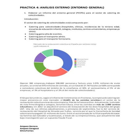 Practica 4  analisis externo (entorno general) pestel