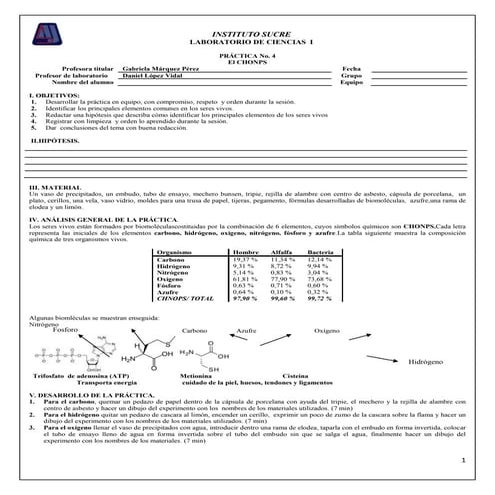 Practica laboratorio bioelementos | DOC