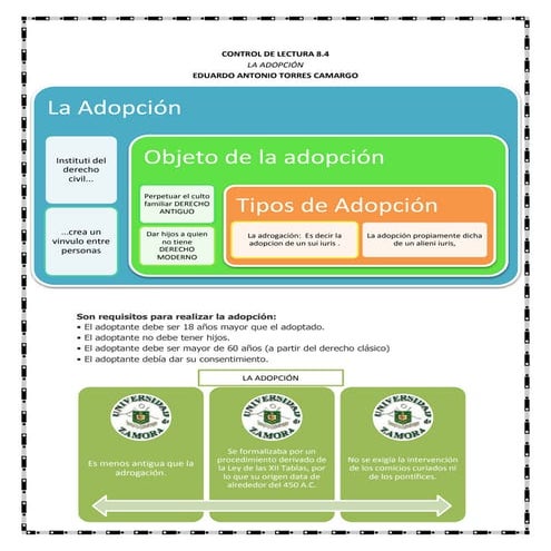 ADOPCION, ADROGACION JULIETALOZA2.pptx