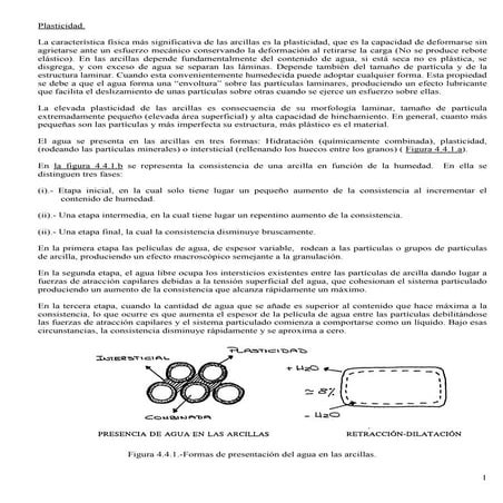 Practica6.propiedades arcillas.plasticidad
