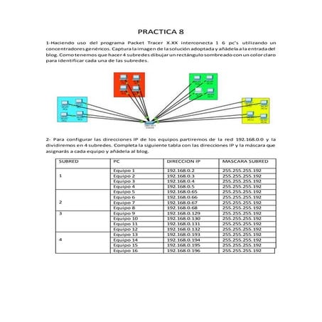 Cisco 1 ejercicio | DOCX