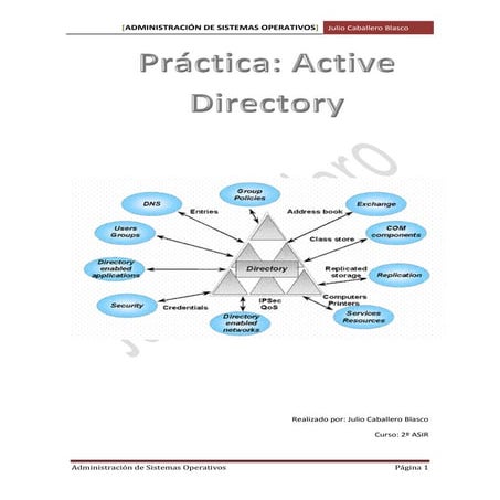 Practica active directory(punto1_6)caballero_julio