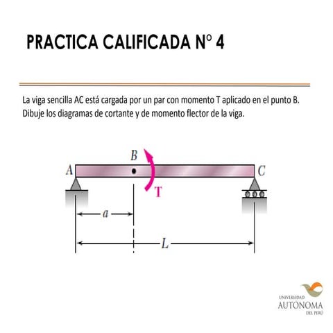 Practica calificadas de resistencia de materiales
