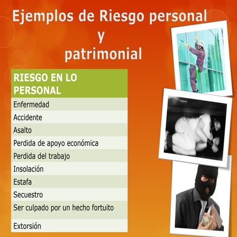 Riesgos personales y patrimoniales | PPTX