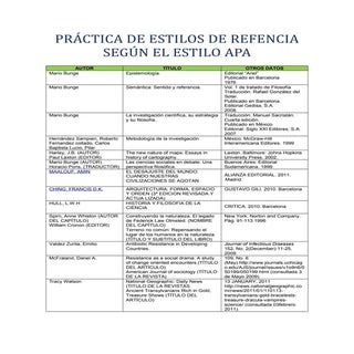 Practica dirigida de estilo de refe...